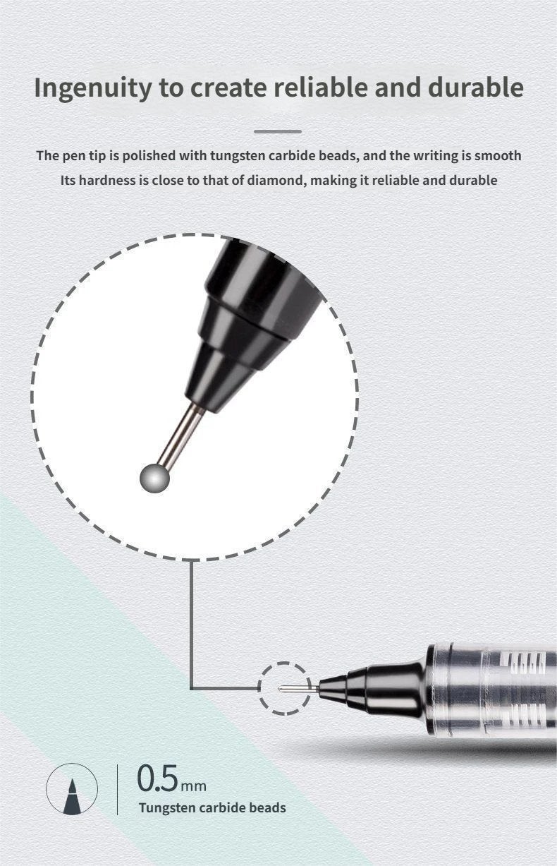 قلم رولر بال سائل مباشر جاف سريع بنهاية إبرة - كتابة سلسة للطلاب والاستخدام اليومي - Image 5