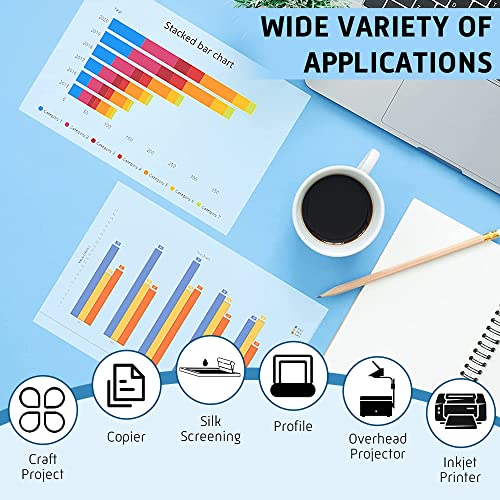 CIS Inks Cisinks 13 x 19 Inch A3+ Waterproof Inkjet Transparency Film for Silk Screen Printing 50 Sheets - 100micron Quick Drying Positives Universal Printers 4 Mil - Image 5