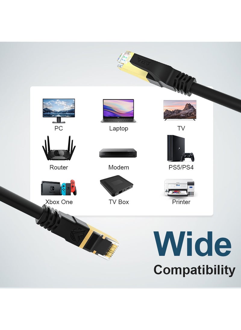 ASA - High Speed CAT8 Ethernet Cable 25m 40Gbps, 2000Mhz, SFTP with Gold Plated RJ45 Connector - Image 1