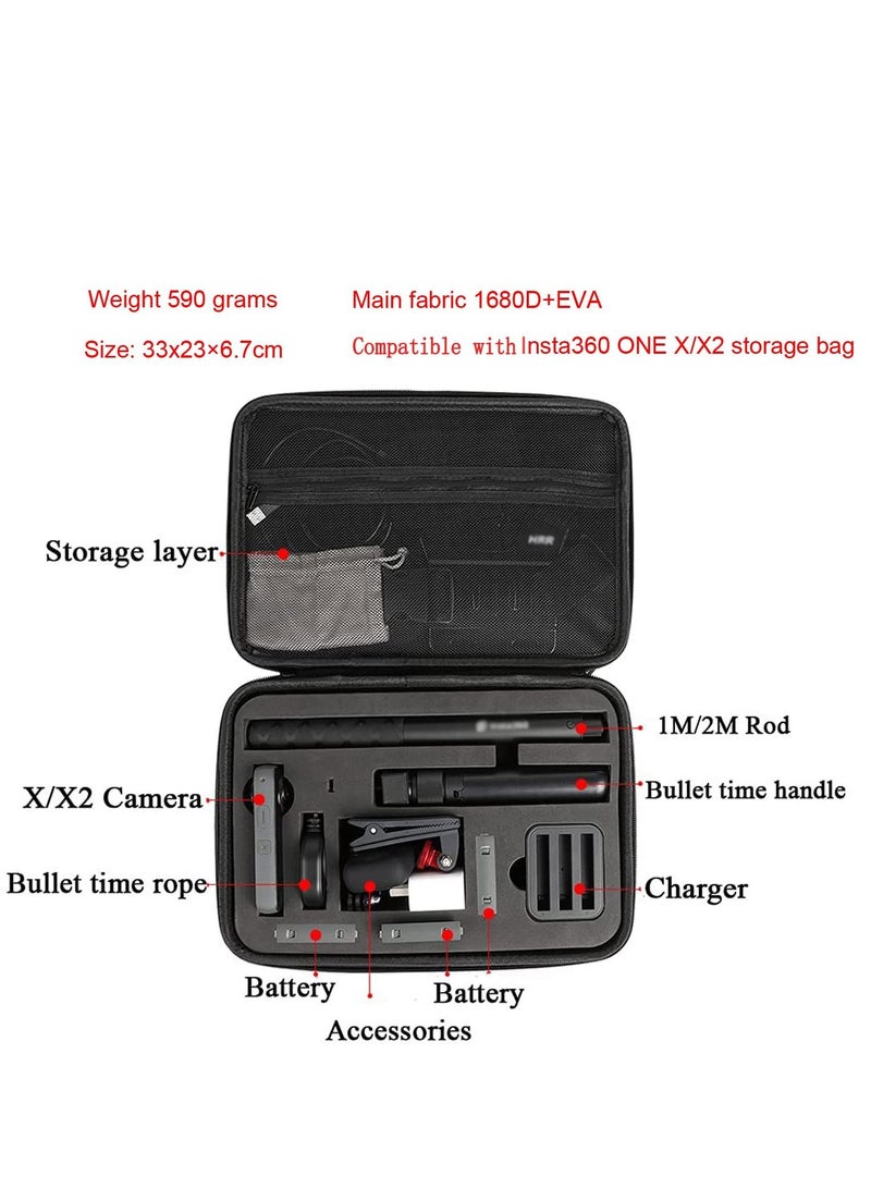 Case for Insta360 X3 / Insta360 One X2 360 Degree Waterproof Action Camera Camera Accessory Organizer  - Image 2