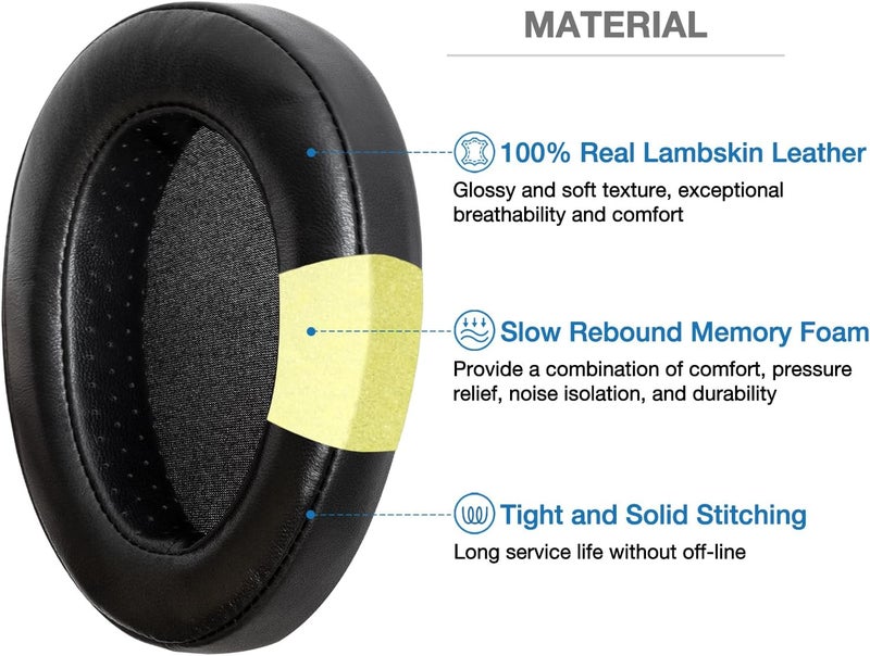 Voarmaks Memory Foam Cushion Ear Pads Compatible with Hifiman Arya Ananda Edition XS X HE1000se HE1000 V2 Jade II Headphone Replacement EarPads (Full Sheepskin) - Image 3