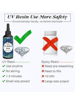 EELHOE UV Resin, Crystal Clear Hard Cure UV Curing Epoxy Resin For DIY Jewelry Making, Home Decor, Clear Solar Curing Sun Active Resin For Resin Molding, Casting And Coating 100G  - Image 5