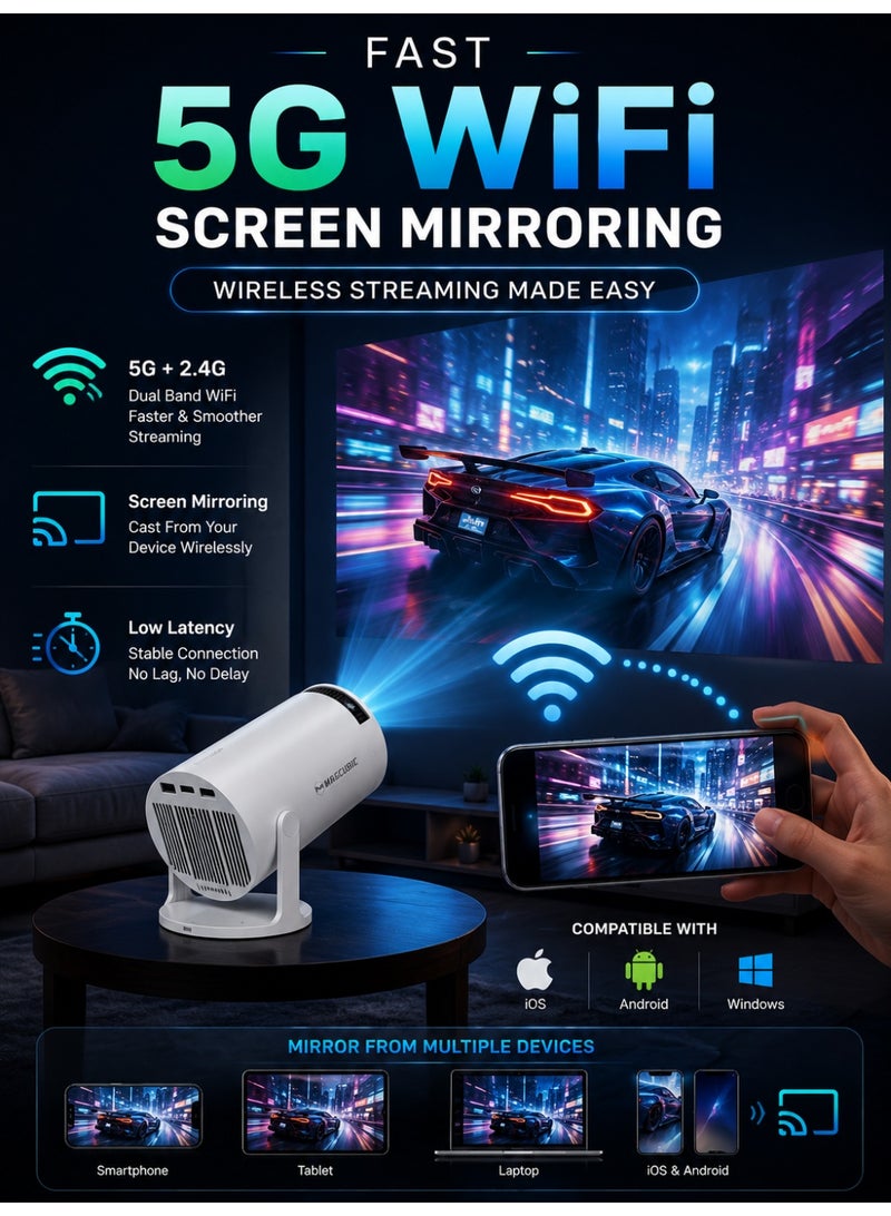 MAGCUBIC Portable 1080P Projector with Android 11 - 5G WiFi, 130” Display, 4K Support, Built-in Speakers, Screen Mirroring, Compatible with HDMI/USB/PS5/iOS for Indoor & Outdoor Use - Image 5