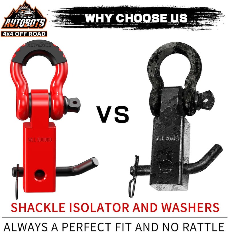 AUTOBOTS Tow Hitch Receiver 2", 45,000 Lbs Break Strength Shackle Hitch Receiver with 5/8" Screw Pin, 3/4 Shackle, Towing Accessories for Vehicle Trailer Recovery Off-Road Red&Red - Image 5