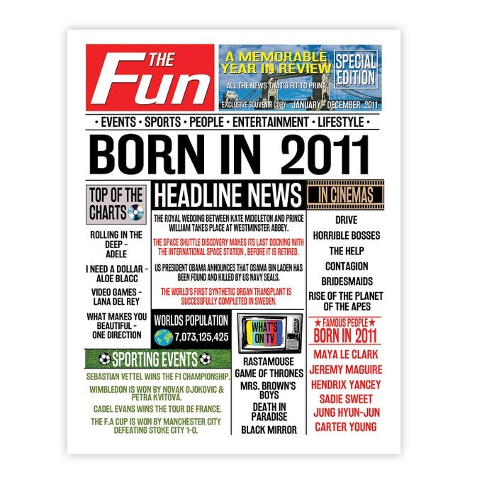 14TH BIRTHDAY POSTER UNFRAMED BORN IN 2011 NEWSPAPER HAPPY 14TH BIRTHDAY GIFTS FOR BOYS GIRLS VINTAGE RETRO BACK IN 2011 8X10 INCH FOURTEEN FOURTEENTH BDAY PARTY DECOR DECORATION