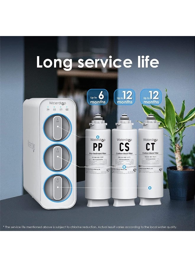 Waterdrop - Waterdrop Undersink Replacement Water Filter Compo Pack, 2PP+CT+CS - Image 1
