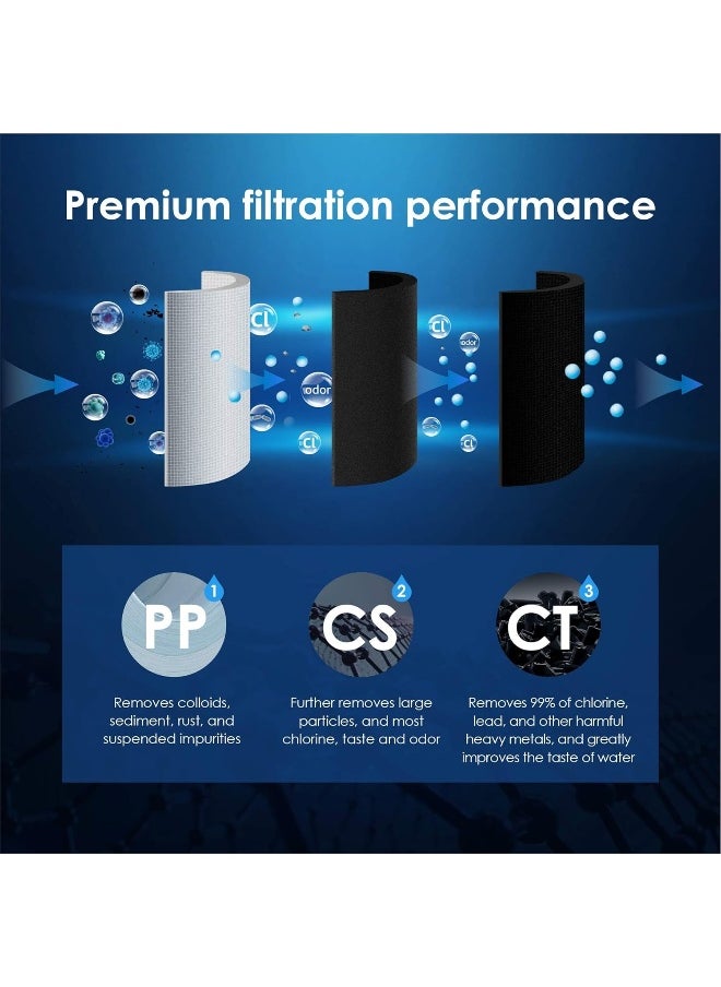 Waterdrop Waterdrop Undersink Replacement Water Filter Compo Pack, 2PP+CT+CS  - Image 5