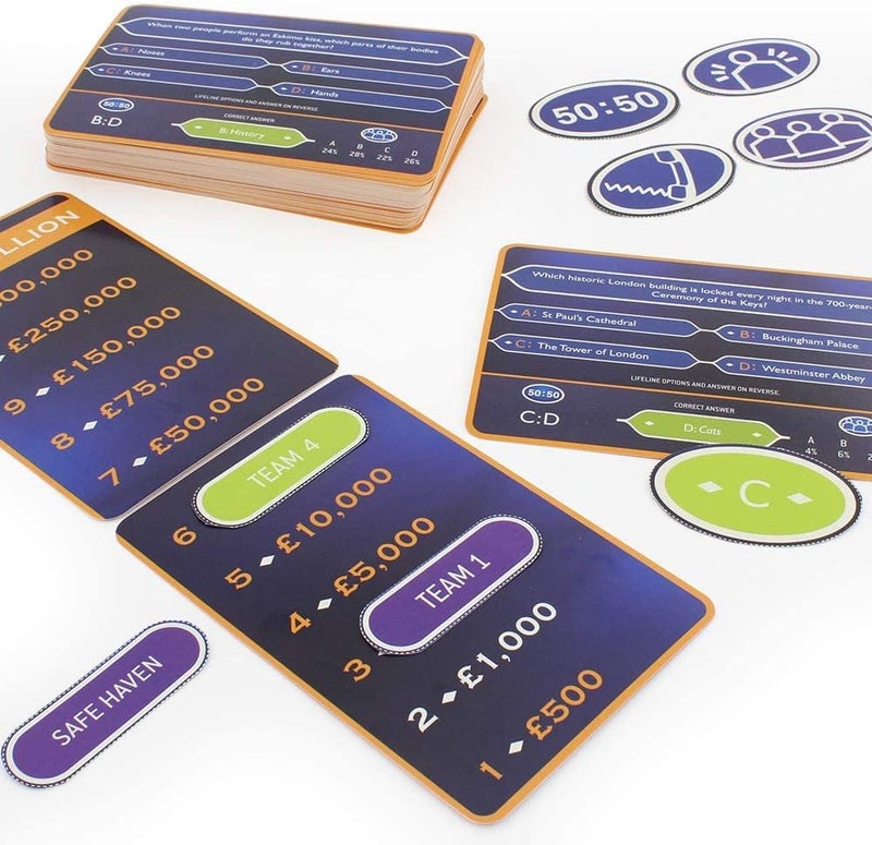 Ginger Fox Who Wants To Be Millionaire Card Game - Image 4