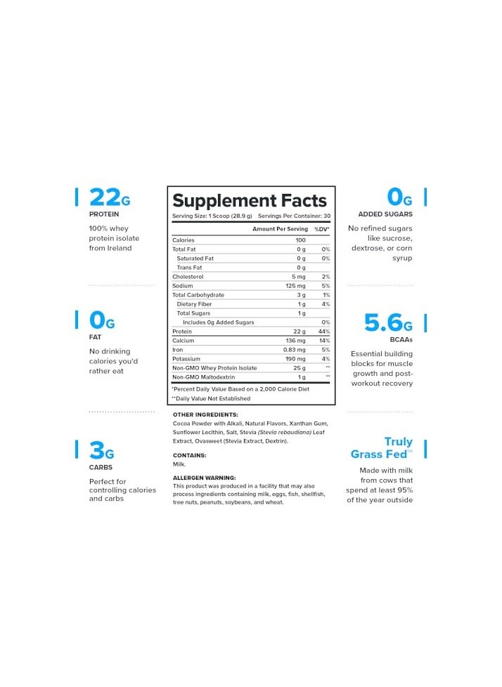Legion Athletics - Whey+ Protein Powder Grass Fed Whey Protein Isolate Naturally Sweetened And Flavored No Added Sugars 22 Grams Per Serving 867 G (1.90 Lbs) 30 Servings - Dutch Chocolate - Image 1
