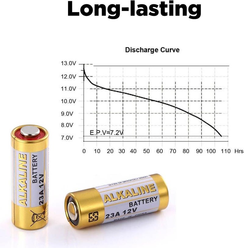 LiCB 23A 12V Alkaline Battery (5-Pack) - Image 3