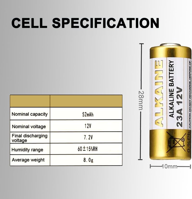 LiCB 23A 12V Alkaline Battery (5-Pack) - Image 2