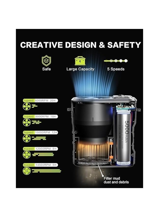 Waist fan 1000mAh rechargeable portable fan with working time of more than 24 hours, 15,000rpm Power Airflow wearable belt fan Personal Waist Clip Fan Clothes Shirt Farm work Hiking, black - Image 3