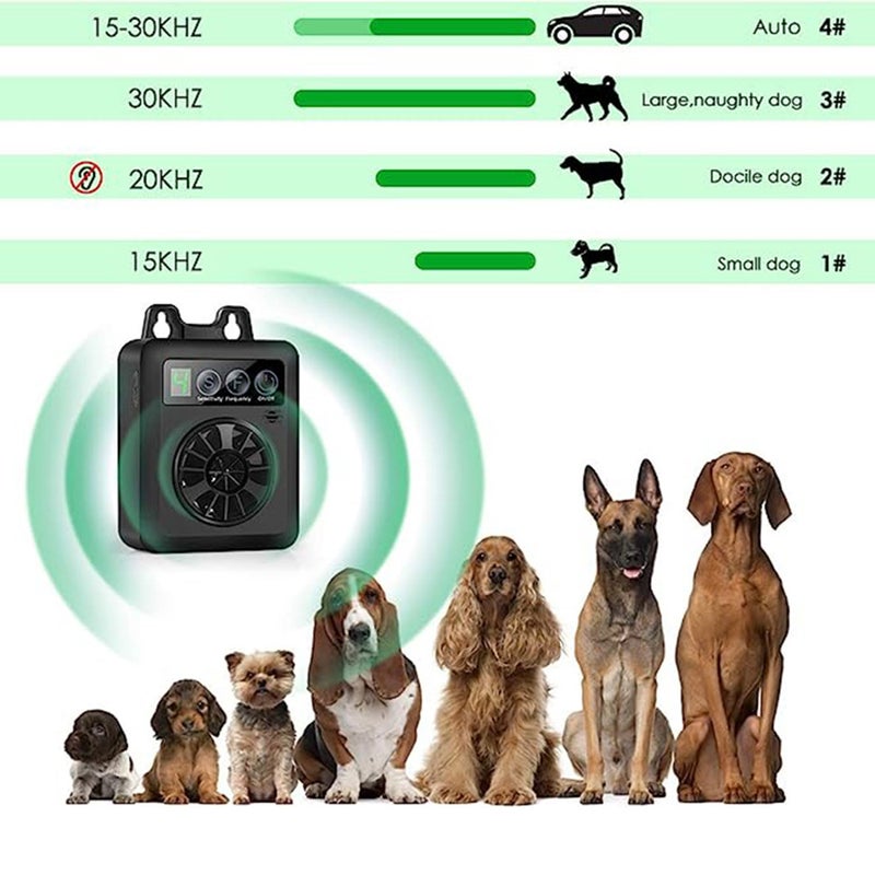 Smart Anti Barking Device For Dogs Indoor/Outdoor 3 Adjustable Levels Rechargeable Pet Behavior Training Tool - Image 3