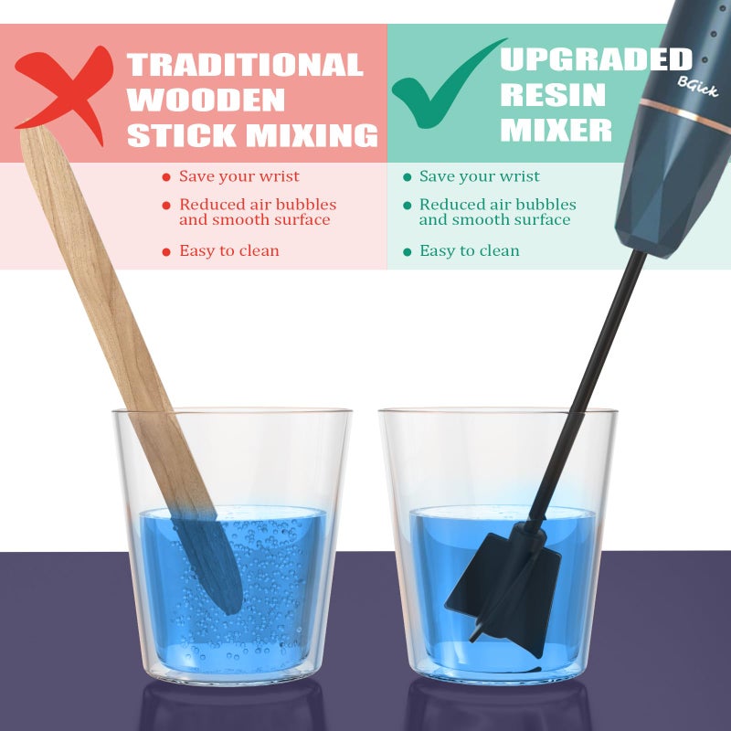 BGick Upgraded Resin Mixer, Handheld Rechargeable Mixer with Minimizing Bubbles,Epoxy Resin Mixer for Resin, Silicone Mixing, Resin Molds, DIY Crafts (Included 4 pcs Paddles) (Blue) - Image 4
