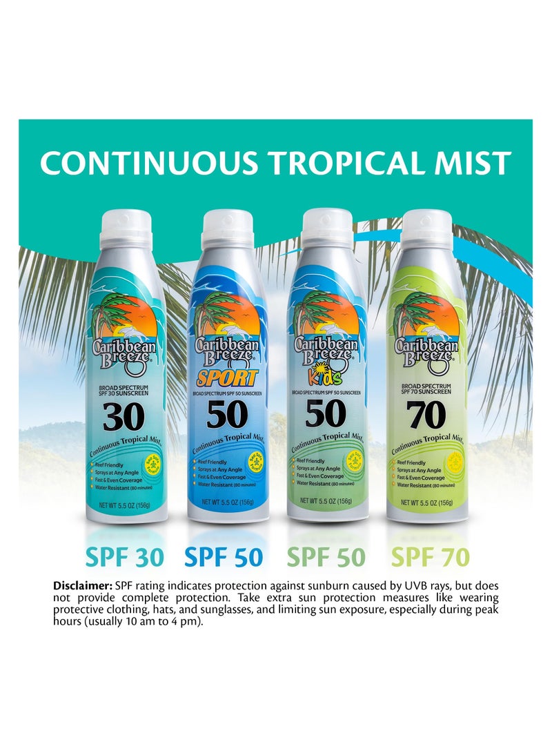 كاريبيان بريز كاريبين بريز بخاخ واقي شمس للأطفال بمعامل حماية SPF50 - Image 3