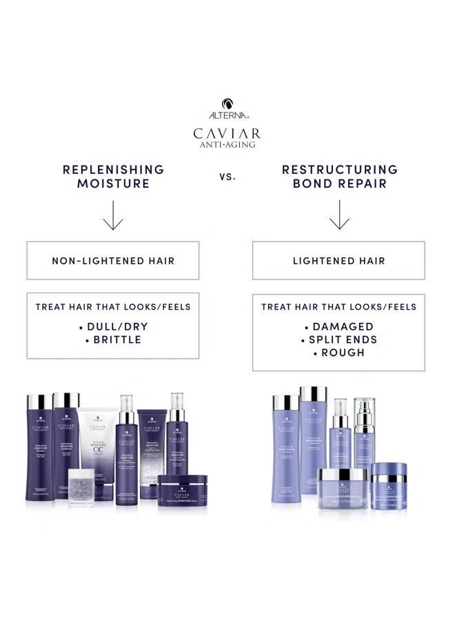 Alterna Caviar Anti-Aging Replenishing Moisture CC Cream - Image 2