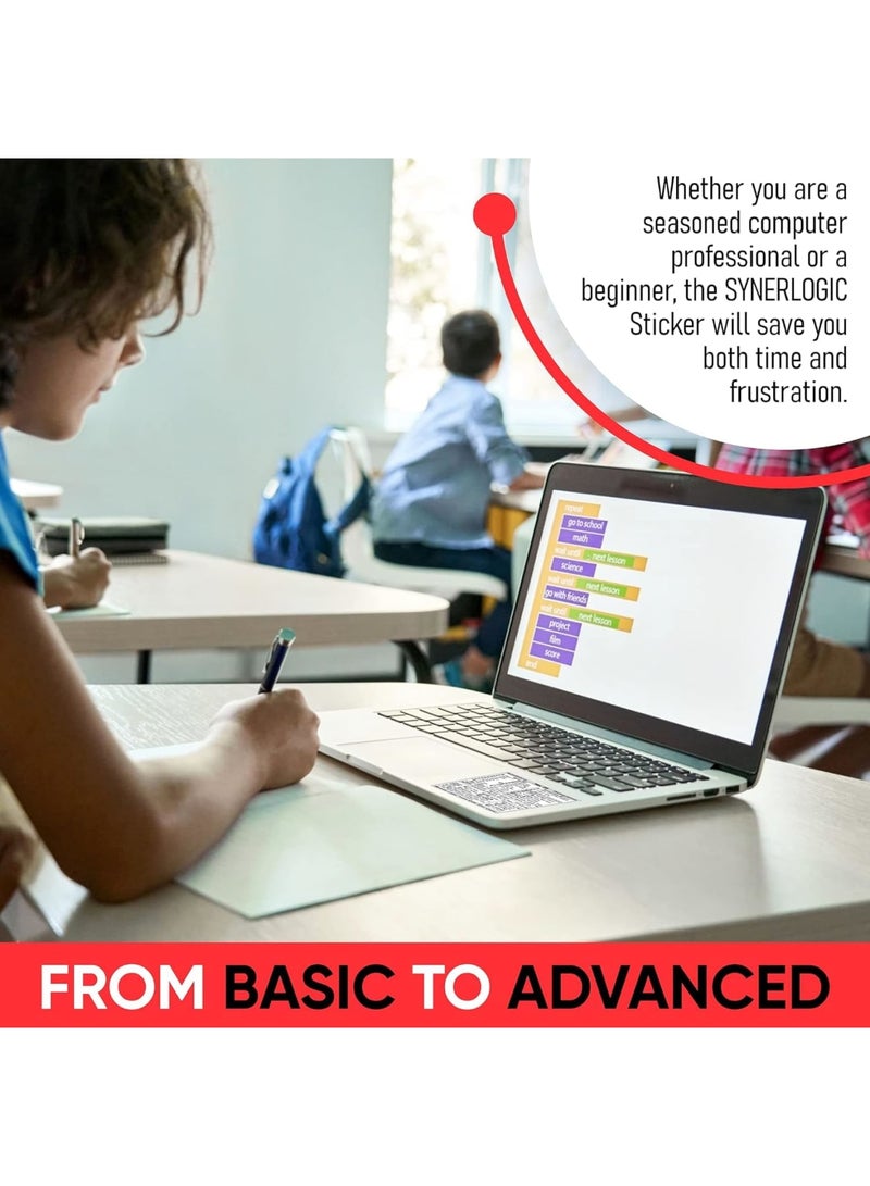 SYOSI Mac-OS Shortcut Stickers, Durable Keyboard Labels for Work, Study, Waterproof Removable Vinyl Decals, Compatible with Mac-Book Air/Pro M1/M2/M3/M4, Easy to Apply and Remove (White) - Image 3