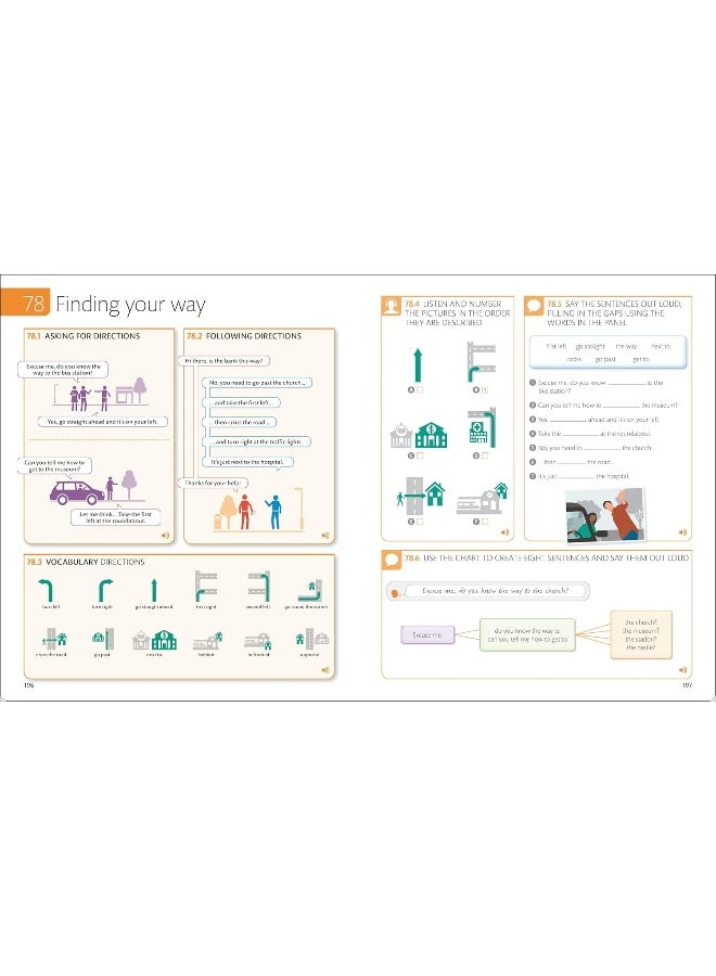 English for Everyone Everyday English: Learn and Practise Over 2,500 Words and Phrases - Image 4