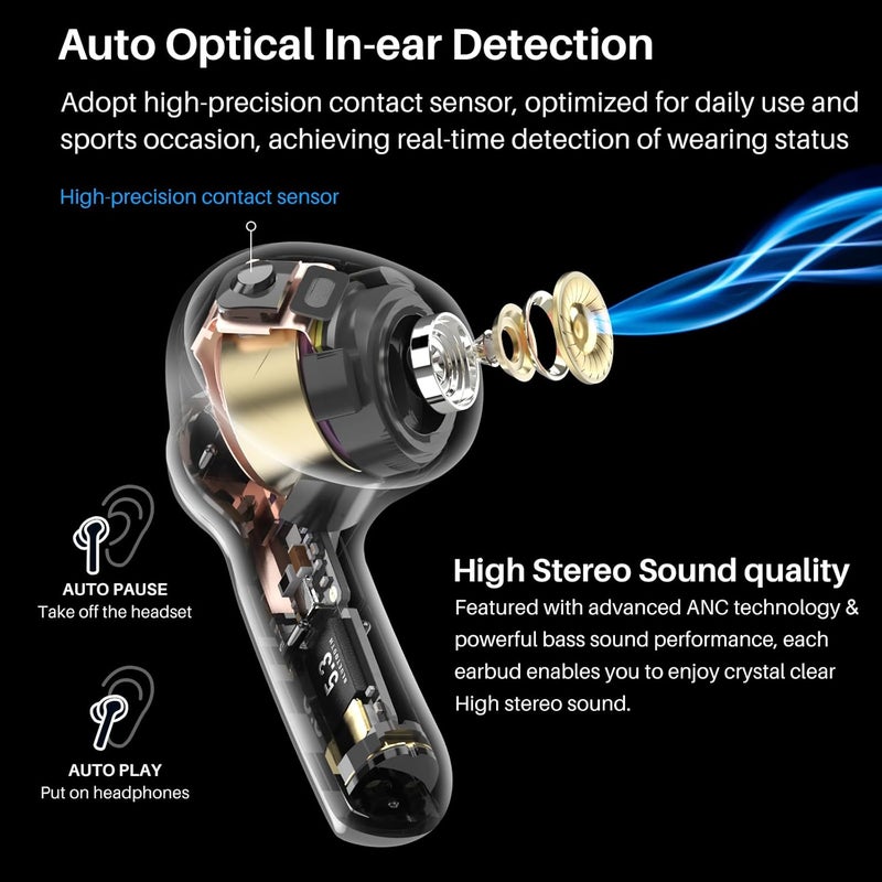 TOZO NC2 Hybrid Active Noise Cancelling Wireless Earbuds, in-Ear Detection Headphones, IPX6 Waterproof Bluetooth 5.3 Stereo Earphones, Immersive Sound Premium Deep Bass Headset, Black - Image 3