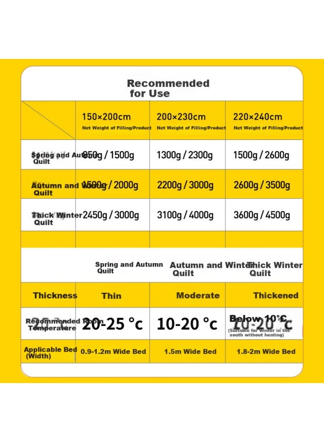 Sleephero A-class Antibacterial 100% Xinjiang Cotton Autumn And Winter Quilt With Cotton Filling Inside And Outside 6kg 200*230cm