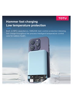 Totu 10000mAh Magsafe Power bank 15W Wireless Charging, Portable Design, with USB-C 20W PD fast charge Compatible with iPhone 14/13/12/series/android devices  - Image 5
