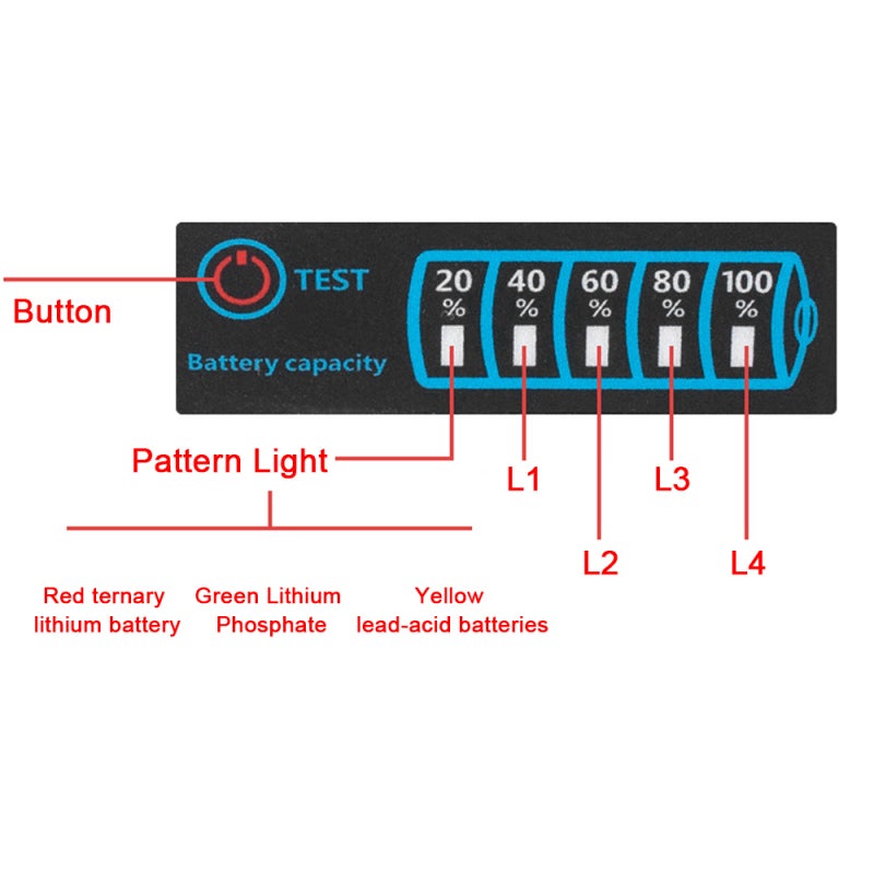 Battery Monitor: 3-Colored Indicator Universal Battery Voltage Checker - Intelligent Capacity Display Compact Size for Lead Acid Lithium Battery Maintenance & Testing - Image 3