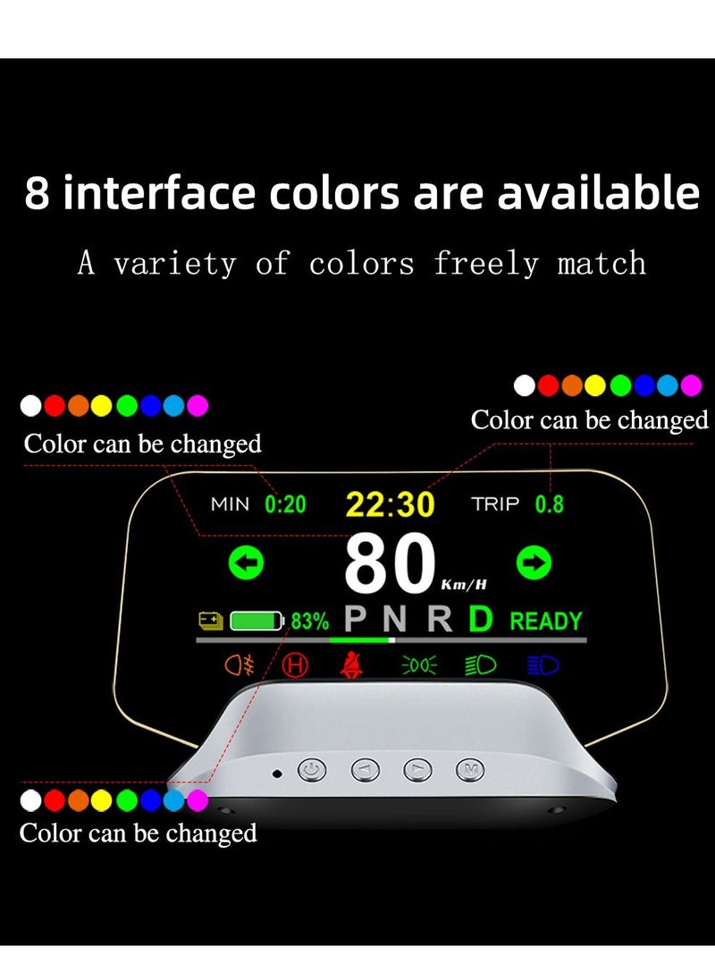 GULFLINK - GULFLINK Head Up Display T3 For Tesla Model 3 And Model Y. - Image 1