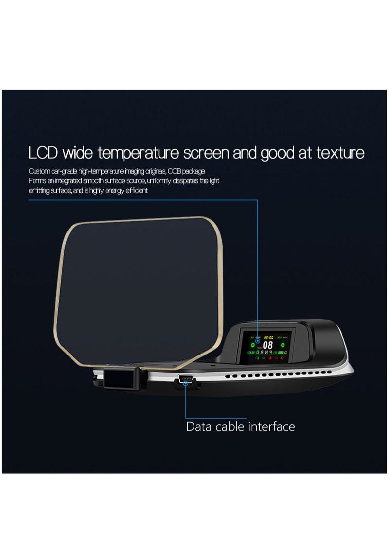GULFLINK - GULFLINK Head Up Display T3 For Tesla Model 3 And Model Y. - Image 1