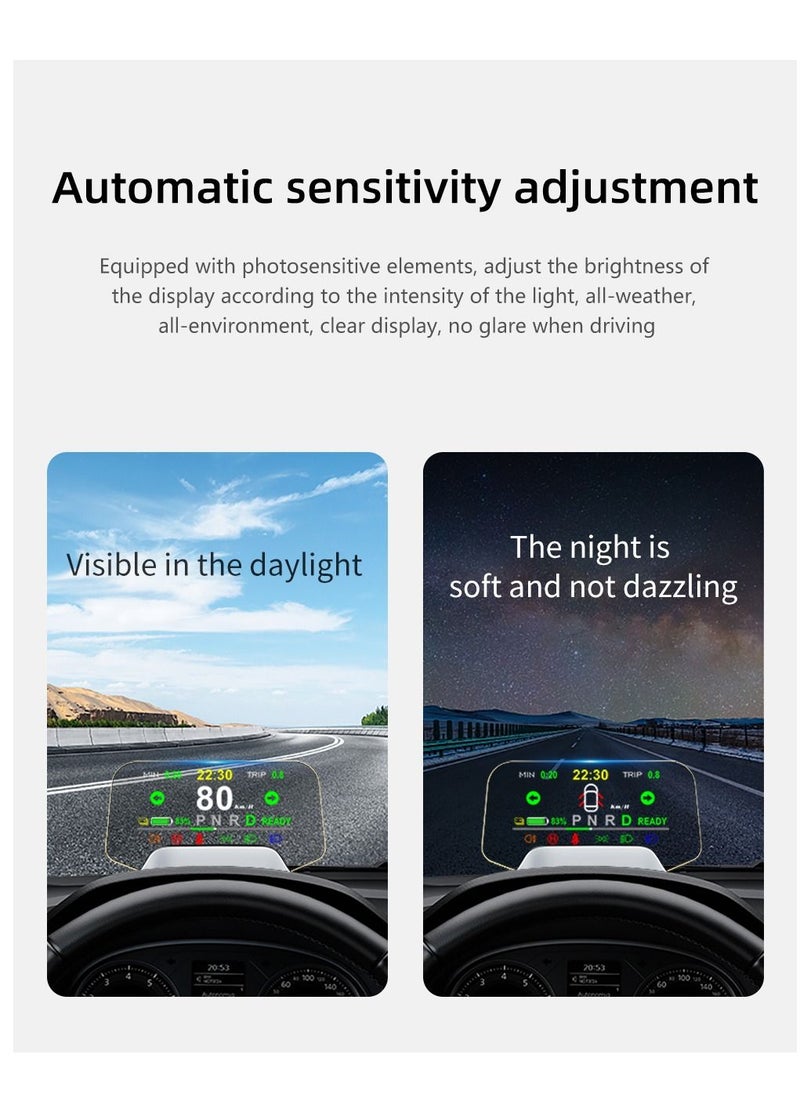 GULFLINK - GULFLINK Head Up Display T3 For Tesla Model 3 And Model Y. - Image 1