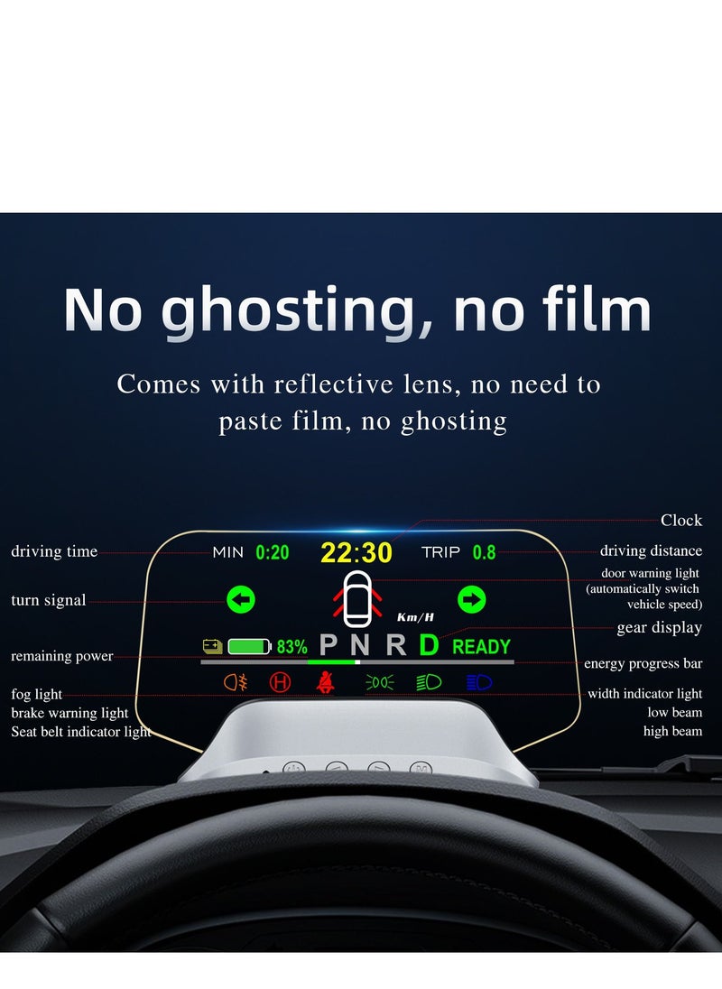 GULFLINK - GULFLINK Head Up Display T3 For Tesla Model 3 And Model Y. - Image 1