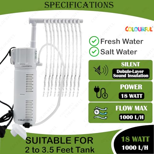COLOURFUL - 6 in 1 Fountain Aquarium Filter | Submersible Multi-Function Filtration Pump | Waterfall | Rainfall | Efficient & Quiet Aquarium Filter for Fish Tanks (BL-99E | Black | 18W | 1000L/H) - Image 2