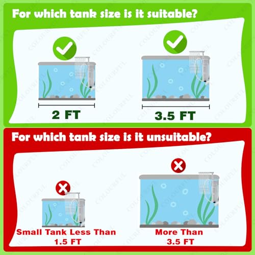 COLOURFUL - 6 in 1 Fountain Aquarium Filter | Submersible Multi-Function Filtration Pump | Waterfall | Rainfall | Efficient & Quiet Aquarium Filter for Fish Tanks (BL-99E | Black | 18W | 1000L/H) - Image 3