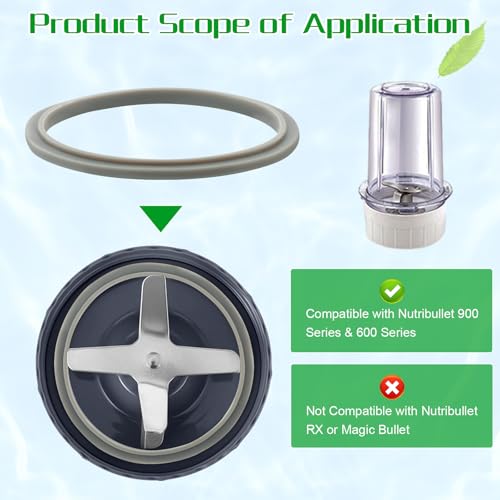 FOJOO Gasket Replacement Rubber Seal Rings for Nutribullet 900 Series & 600W, Food-Grade Silicone Rubber Ring Gaskets, Compatible with Blender Replacement Parts Accessories - Image 3