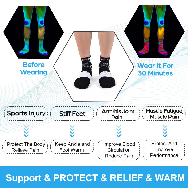 NEENCA Professional Compression Socks, Medical Athletic Ankle Socks for Injury Recovery & Pain Relief, Sports Protection, Circulation —1 Pair, 20-30 mmhg - Image 4