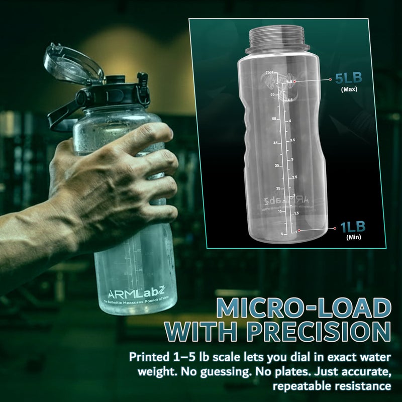 Arm Labz Barbottle, Gym Water Bottle with Measurement Scale, 1-5 lb Water Weight Capacity, Wide Mouth Flip Top Lid with Carry Loop, Forearm Roller 2.0 Compatible - Image 4