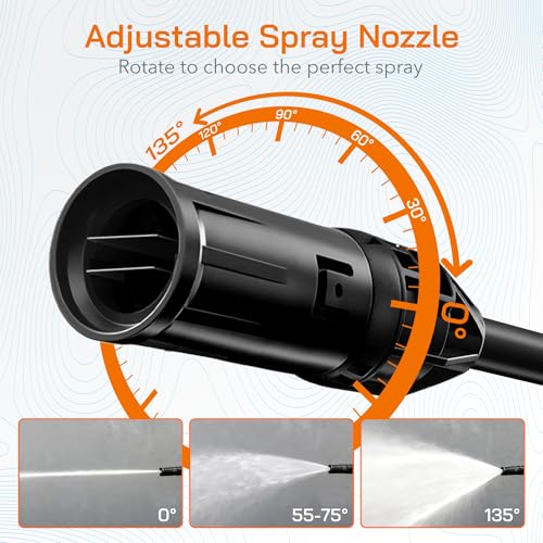 alpslux Electric Pressure Washer Power Washer Electric Powered Power Wash Power Washers with Adjustable Nozzle, Pressure Cleaning Machine with Foam Cannon for Cars, Fences, Driveways, Patios, Home Cleaning - Image 3