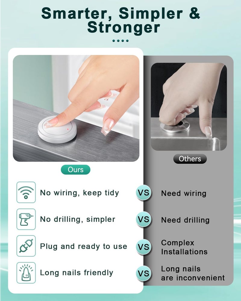 Hapythda Garbage Disposal Wireless Switch Kit, 15A/1500W, Remote Control Outlet, Air Switch Garbage Disposal Button, 500ft RF Range, No Drilling On Sink Top - Image 2