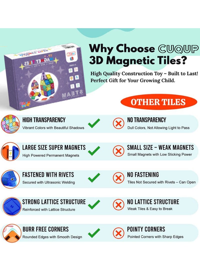 Cuqup 108 Piece Super Strong Magnetic Tiles Set, STEM Magnetic 108pcs Building Blocks Construction, Educational Toy for Early Development & Learning Activity, Best Gift for 3 4 5 6 Year Boys Girls - Image 3