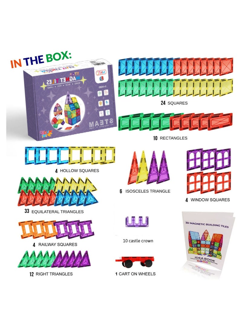 Cuqup 108 Piece Super Strong Magnetic Tiles Set, STEM Magnetic 108pcs Building Blocks Construction, Educational Toy for Early Development & Learning Activity, Best Gift for 3 4 5 6 Year Boys Girls - Image 2