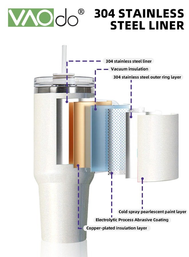 VAOdo 40 oz Tumbler with Handle and Straw Lid Reusable Stainless Steel Water Bottle Travel Mug Cupholder Friendly Insulated Cup Holiday Gifts for Women Men Him Her White 1100ML - Image 4
