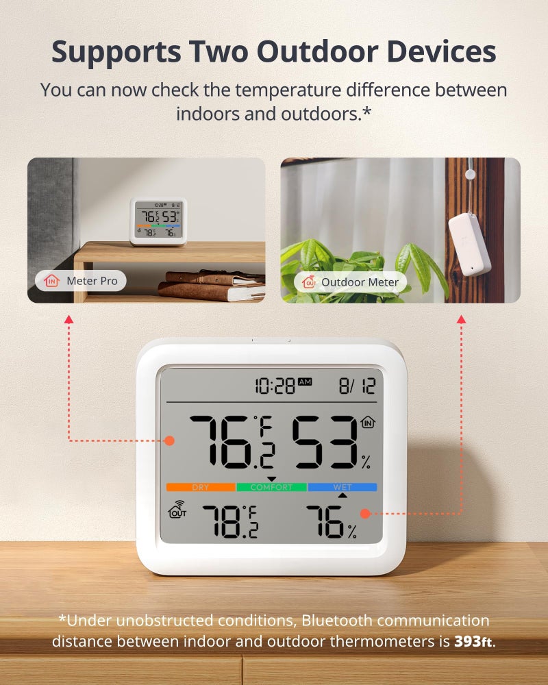 SwitchBot Meter Pro, Digital Hygrometer & Thermometer - Wireless Indoor Temperature & Humidity Monitor with Bluetooth App Control, Real-Time Alert - Image 4