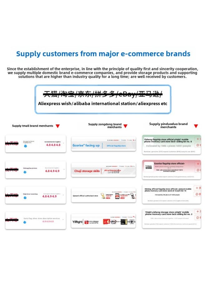 Direct Industrial Cf Memory Card 512MB 1g 2G Machine Tool Machining Center Special Cf Card Wholesale-Color: Oem/odm One-stop Service-Capacity: Industrial Grade Special CF Card - Image 3