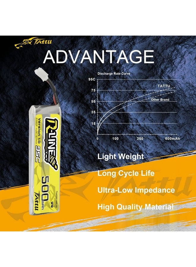 500Mah 1S Lipo Battery Pack 3.7V 95C With Jstphr Plug For Emax Tiny Hawk/Happymodel Snapper7