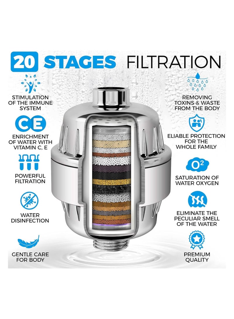 Filtered Shower Head Set 20+3 Stage Shower Filter for Hard Water Removes Chlorine and Harmful Substances - Showerhead Filter High Output - Image 5