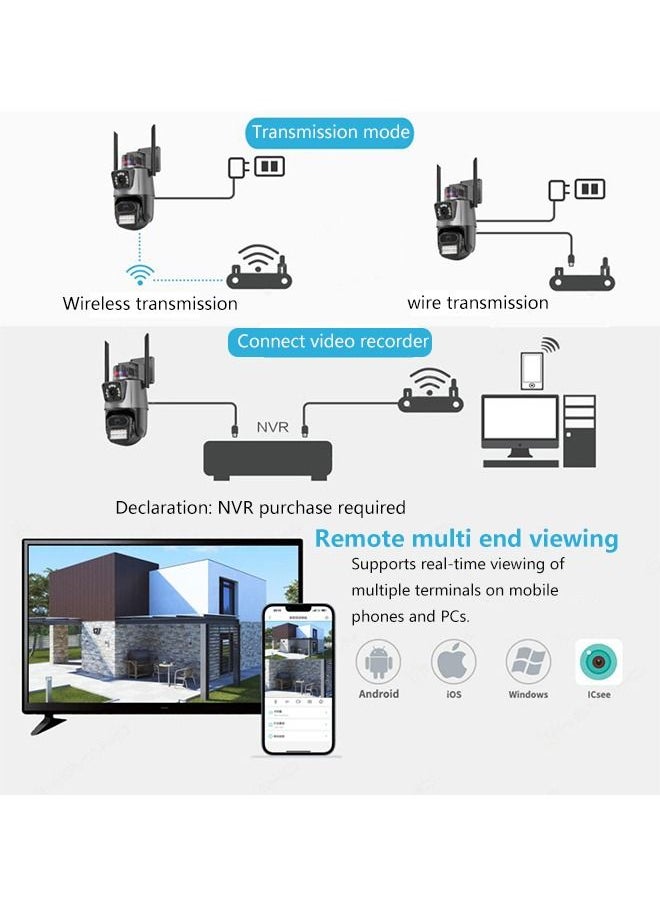 Generic - WiFi Camera Dual Screen Linkage Panoramic 360 ° Outdoor Waterproof Surveillance Camera - Image 1