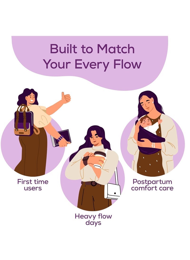 عشية أي وقت مضى ايفريف سروال داخلي للبنات والنساء ، (XL-XXL) ، 5 قطع ، تغطية 360 درجة ، 0٪ تسريبات ، امتصاص عالي للتدفق الكثيف ، ضمادات ولادة الأمومة ، حماية ما بعد الولادة والليل ، لباس داخلي يمكن التخلص منه - Image 3