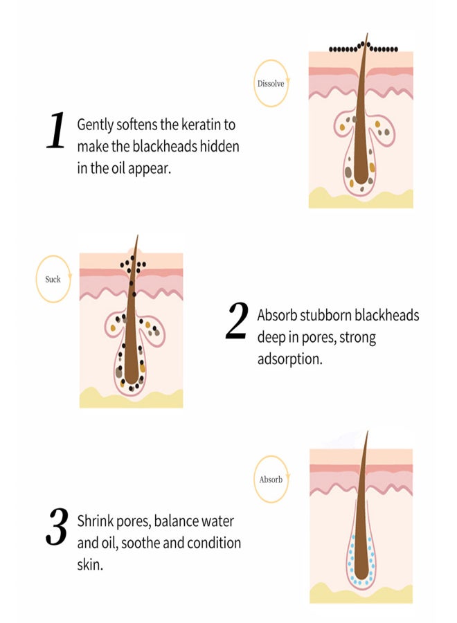 RtopR Blackhead Remover Mask Extract Anti Aging Cleansing Blackhead Masks Peel off Facial Mask Deep Cleansing Blackheads Removal Mask - Image 3