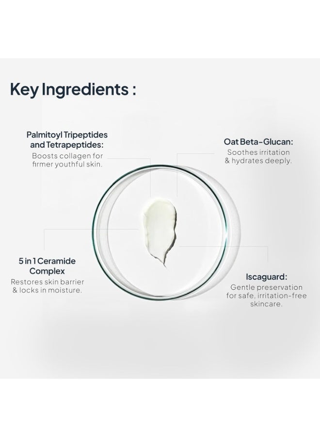 Miduty EpiRepair Night Cream- Skin Care Barrier Repair Cream | Infused with Peptides, Ceramides and Fermented Aloe Water | Skin Repairing Night Cream for Men and Women - 50gm - Image 2