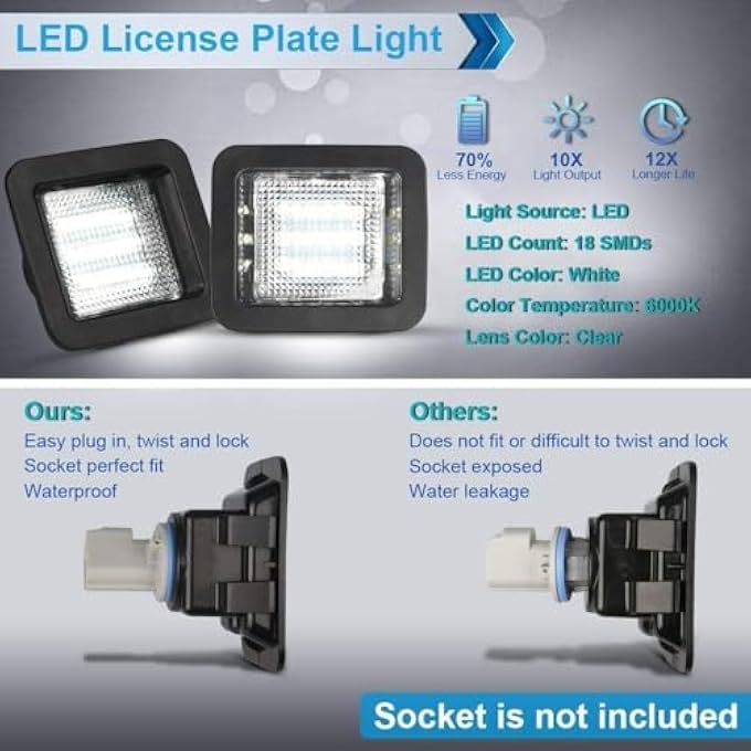 Unity Led License Plate Light 2 Pack 6000K White Light Assembly Replacement Compatible With Select Truck Models F150 20162020 Bright Waterproof License Plate Bulbs For Improved Night Visibility - Image 4