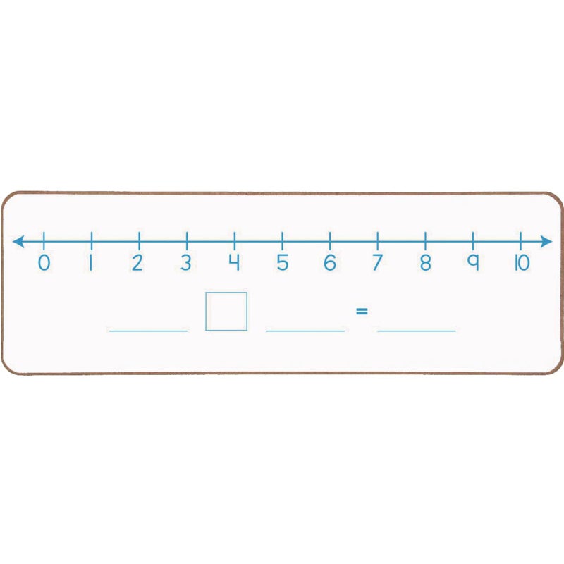 Really Good Stuff Number Line Dry Erase Boards – Two-Sided Boards Feature 0-10 Number Line On One Side, 0-20 On The Other, Write and Wipe, 12”x4” (Set of 6), Number Line for Students - Image 5